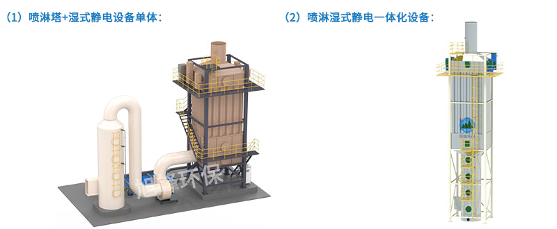 居峰环保湿式静电设备图